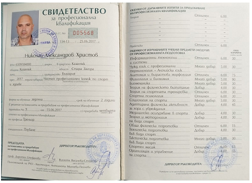 диплома